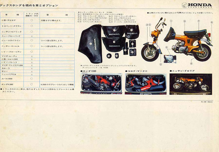 番外録：超超超新しい足クルマ（？）'70 Honda Dax 50W